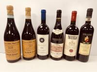 FORTHCOMING SALE FOR FINE WINE, CHAMPAGNES, SPIRITS & BEER