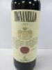 Tiganello Toscana, 2010, 750ml. - 2