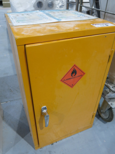 Flammable Liquid Cabinet. Size H76 x 46 x 46cm.