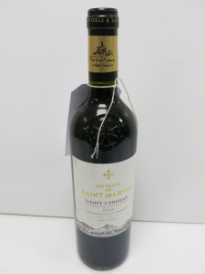 5 x Bottles of Les Hauts Saint Martin Red Wine, 2022, 75cl.