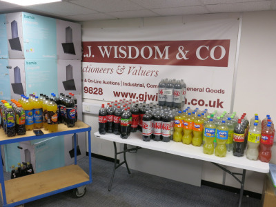124 x Assorted Bottled Soft Drinks to Include: 19 x Coca Cola 1.75L, 10 x Coca Cola Zero 2.0L, 2 x Coca Cola Lime 2.0L, 22 x Diet Coca Cola 2.0L, 5 x Coca Cola Lemon 2.0L, 12 x 7 Up 2.0l, 24 x Assorted Fanta 2.0L, 8 x Assorted Pepsi 2.0L, 5 x Tango 2.0L