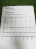 HP PageWide Pro 477dw MFP, Model D3Q20B. Total Page Count 72,196. - 6