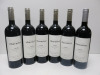 6 x Pintas Character Douro Red Wine, 2021, 750ml.