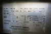 Falcon Gas Pasta Boiler, Model G3203, S/N F560540. Size H108 x W30 x D80cm. - 7