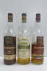 3 x Unsealed Glendronach Single Malt Scotch Whisky to Include: 1993 & 2 x Assorted 18 Years Old.