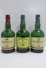 3 x Unsealed Redbreast Single Pot Still Irish Whisky to Include: 21 Years Old, 15 Years Old & 12 Years Old.