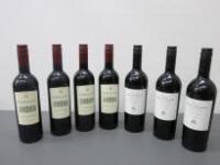 7 x Bottles of Assorted Red Wine to Include: 3 x Baron de Baussac Carignan 2017, 4 x Ribellata Sangiovese 2017, 75cl