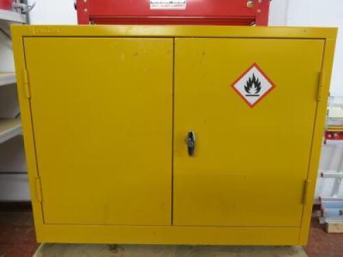 Manutan Yellow 2 Door Cabinet, Size H70cm x W92cm x D46cm.